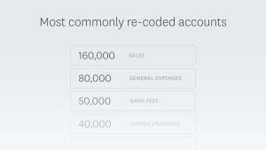 Most commonly recoded accounts in Xero using the Find and Recode tool.
