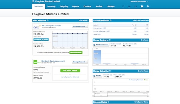 Xero Dashboard