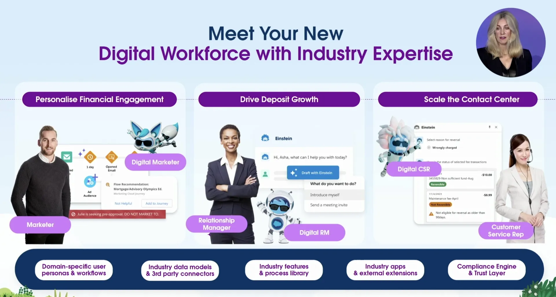 Salesforce showcases digital employees for financial services, including AI-powered roles like Digital Marketer, Digital Relationship Manager, and Digital CSR, designed to personalise engagement, grow deposits, and scale contact centres.