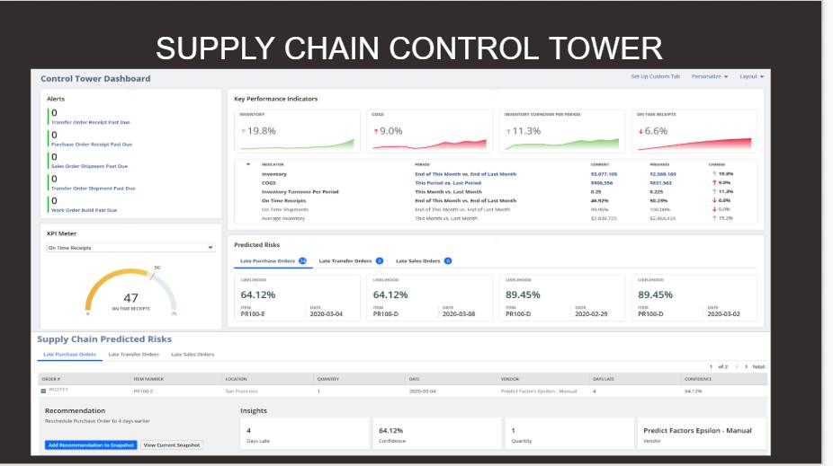 NetSuite Supply Chain Control Tower interface.