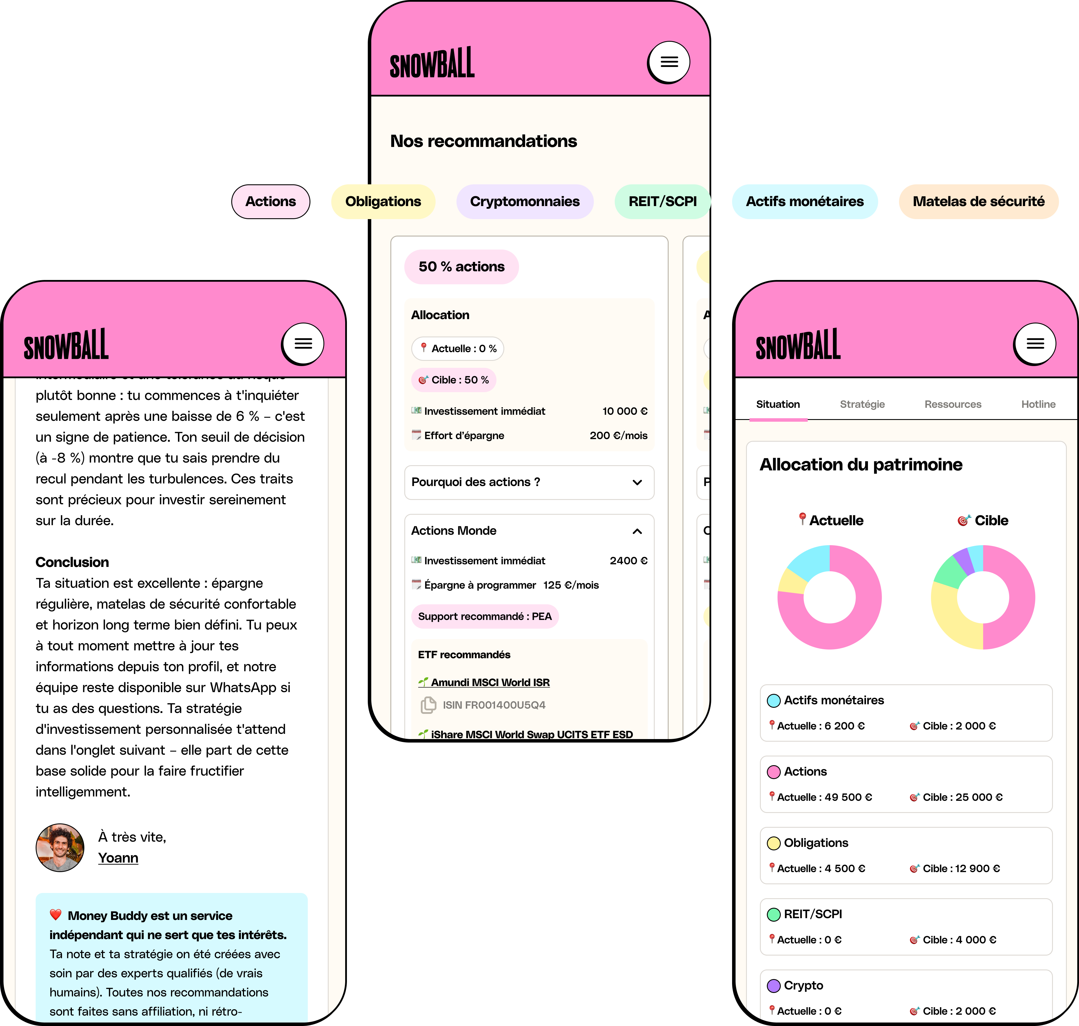 Exemple de stratégie et allocation de portefeuille avec Money Buddy
