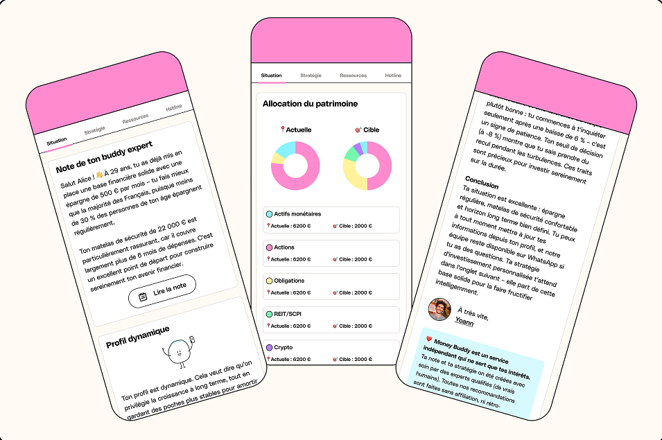 Exemple de stratégie et allocation de portefeuille Money Buddy