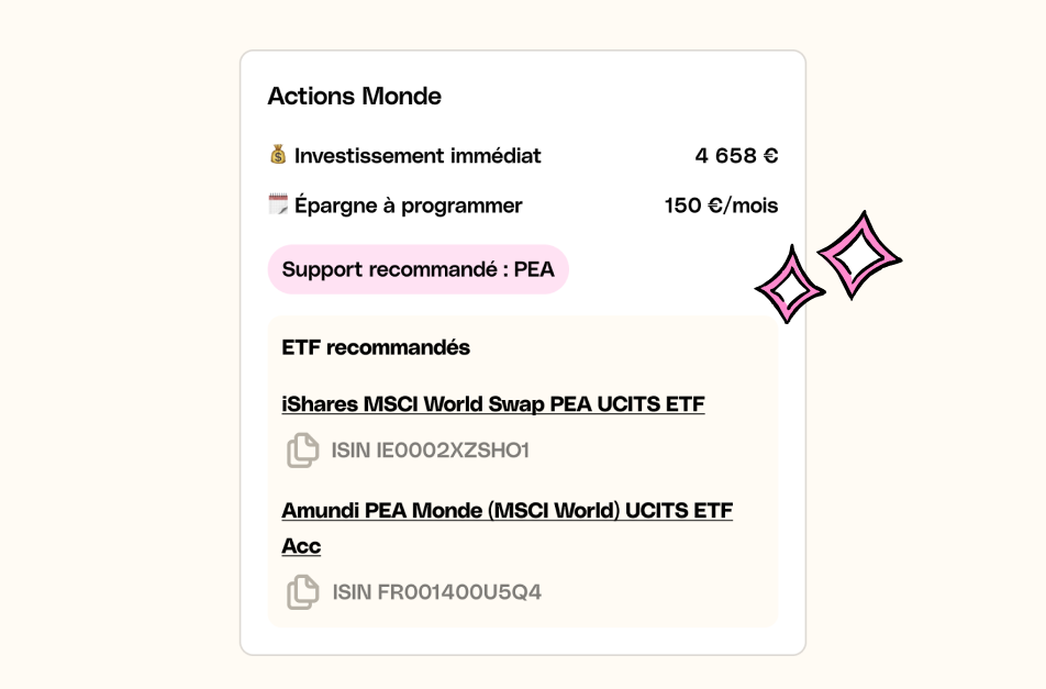 Exemple de plan d'investissement Money Buddy