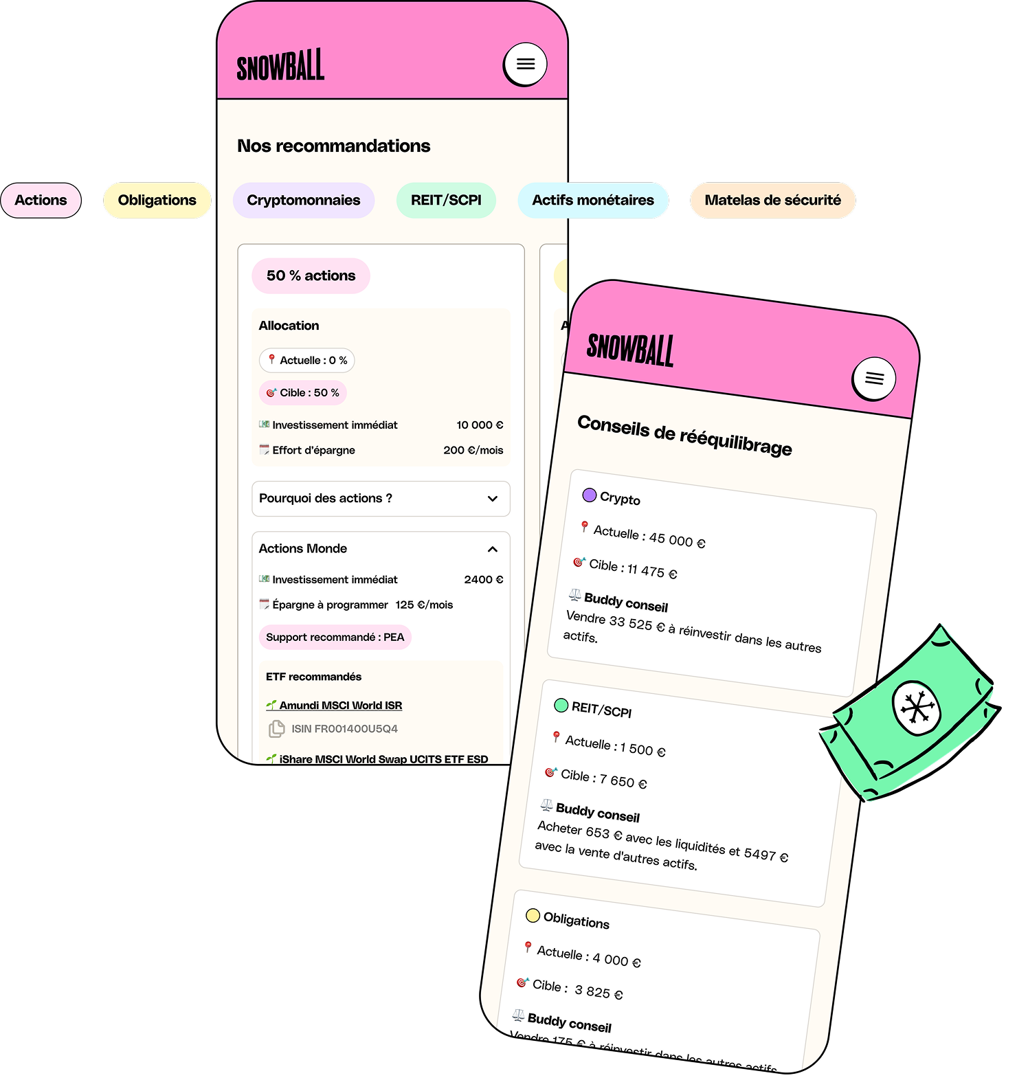 Exemple de stratégie et allocation Money Buddy