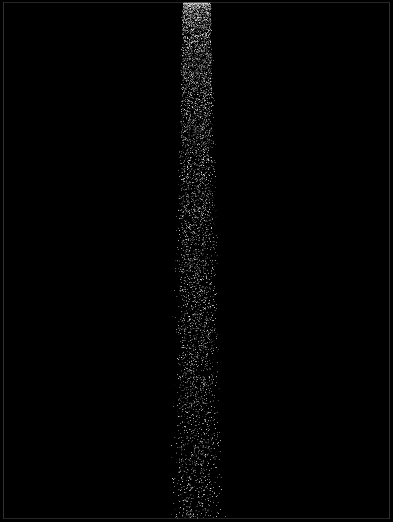 Chronostasis Concert A/V