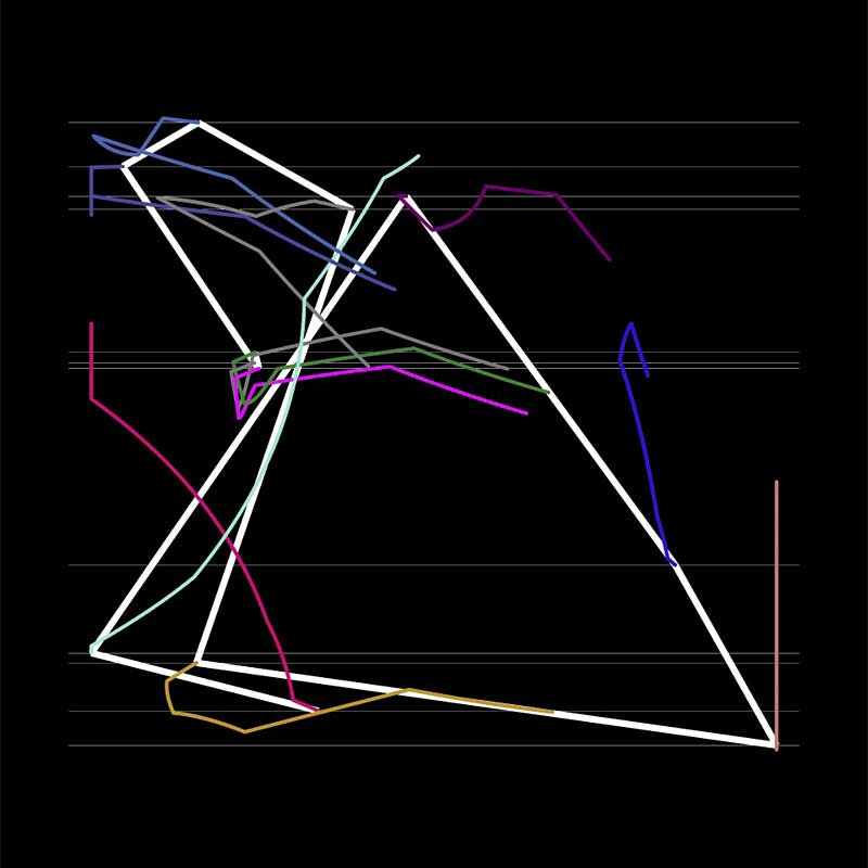 Artificiata – Sonata Visuelle