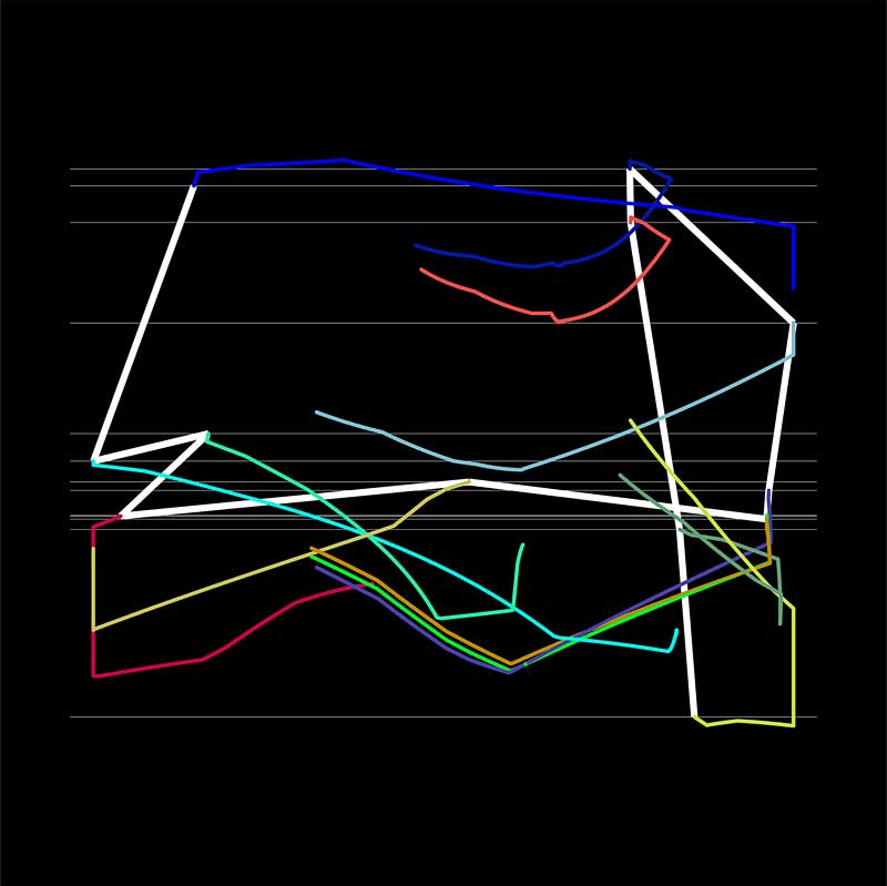 Artificiata – Sonata Visuelle