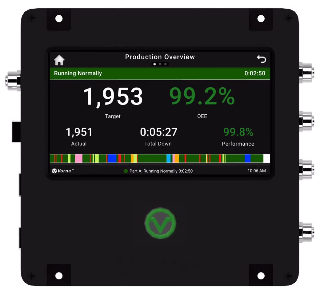 Industrial device screen showing production overview with target, actual output, and performance metrics.