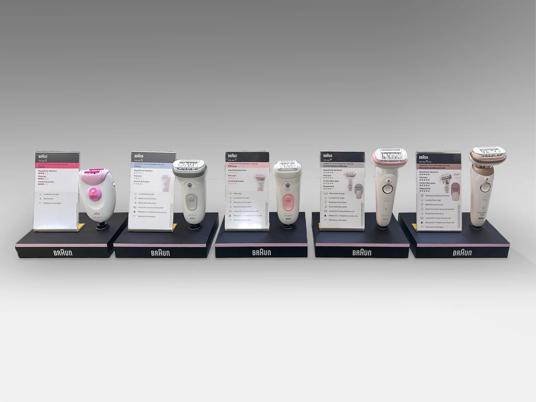Retail counter display