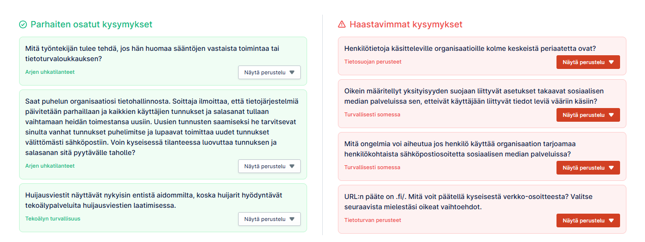 Kysymyskohtaiset tulokset: parhaiten ja heikoimmin osatut kysymykset