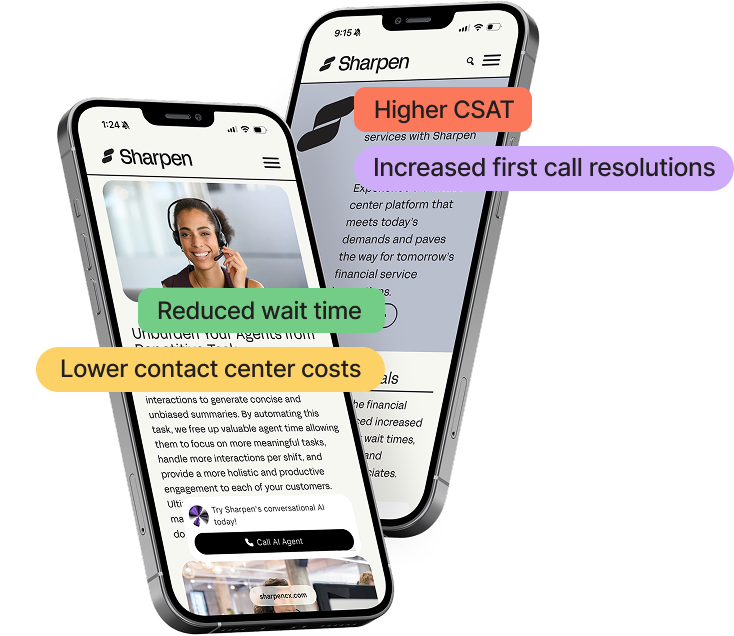 Contact center image