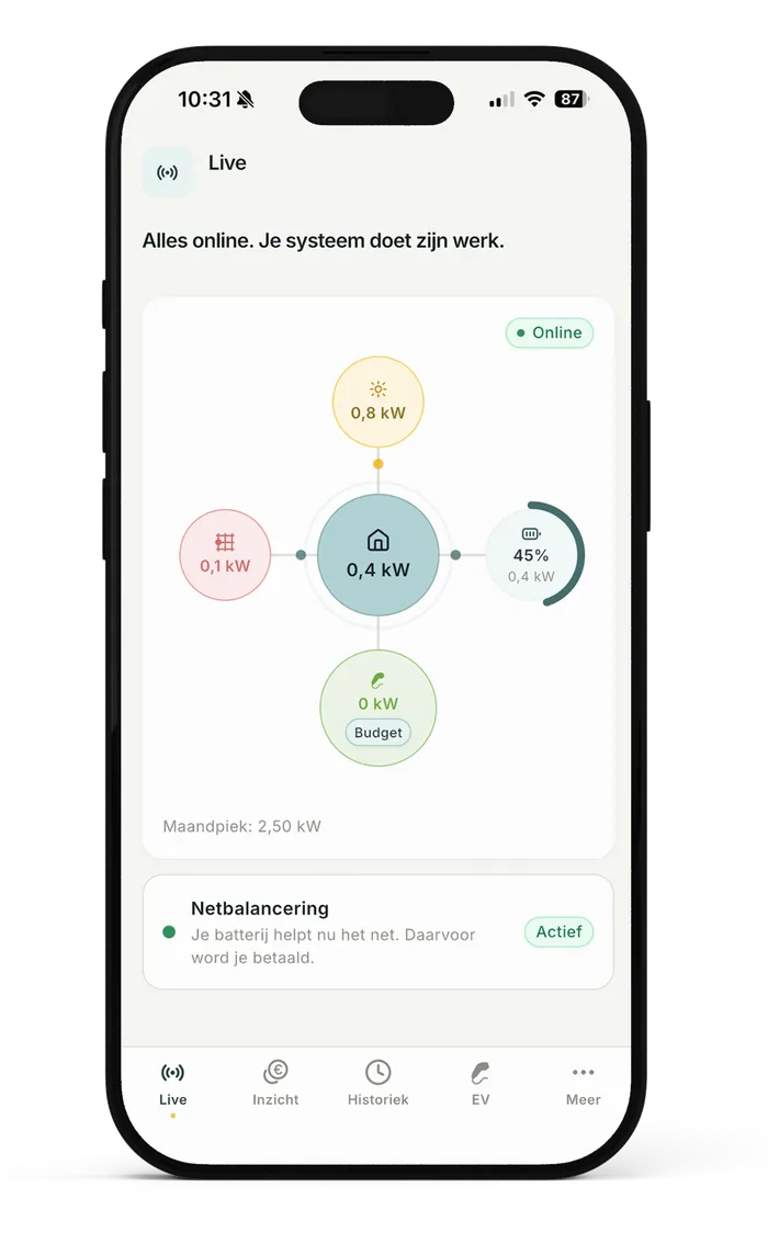 MyFlexiO App: live view of your solar panels, home, battery, grid and EV