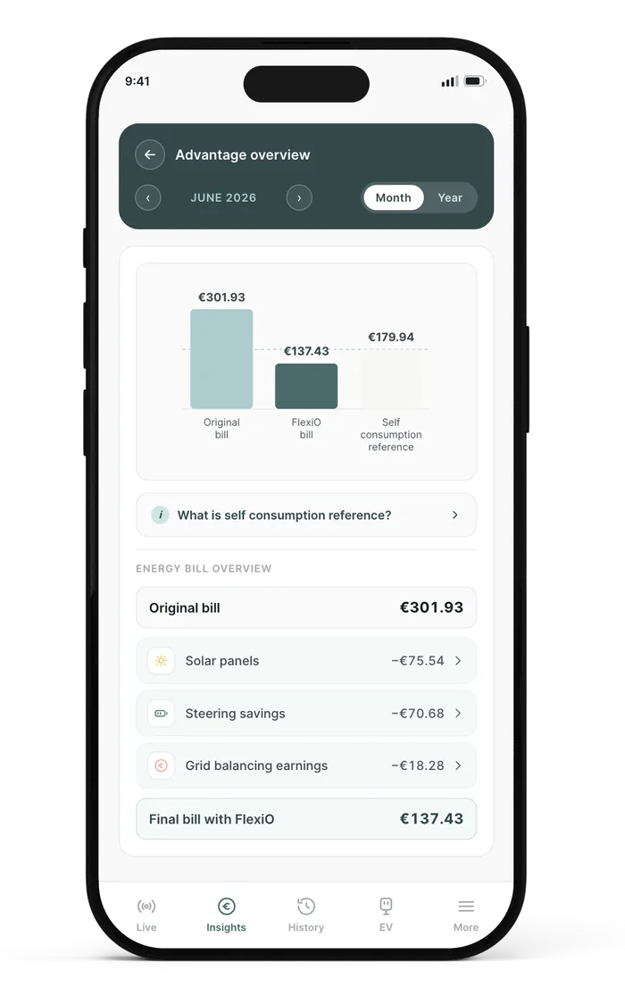MyFlexiO App: advantage overview from your original bill to your final bill with FlexiO