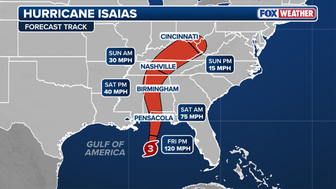 FOX Weather forecast cone map for Hurricane Isaias approaching the northern Gulf Coast on October 9, 2026 | Westside Construction Group