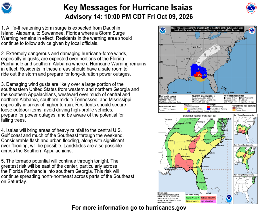National Hurricane Center key messages graphic for Hurricane Isaias after landfall near Destin, Florida | Westside Construction Group
