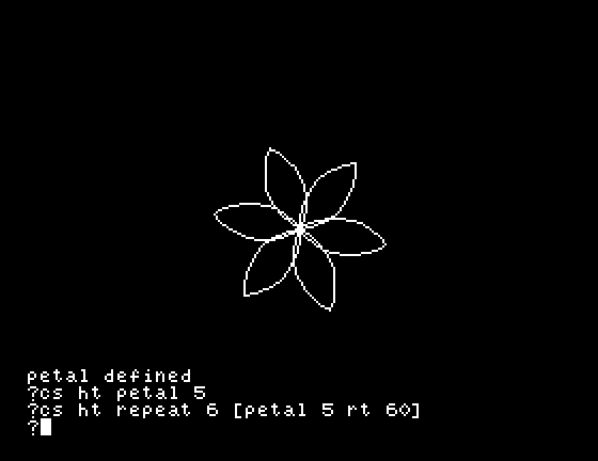 six petals meeting at a centre