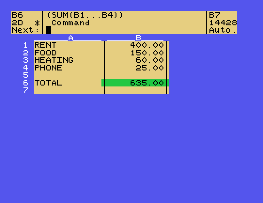 A household budget in The Cracker: RENT, FOOD, HEATING and PHONE with amounts, and a TOTAL of 635.00