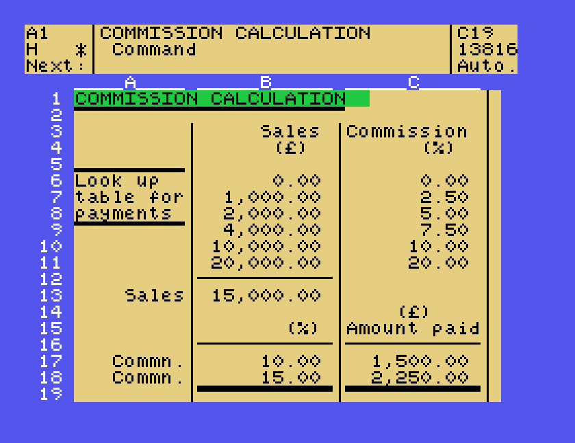 SALES.MEM: COMMISSION CALCULATION with a table of sales and commission rates, and the commission worked out for sales of 15,000.00