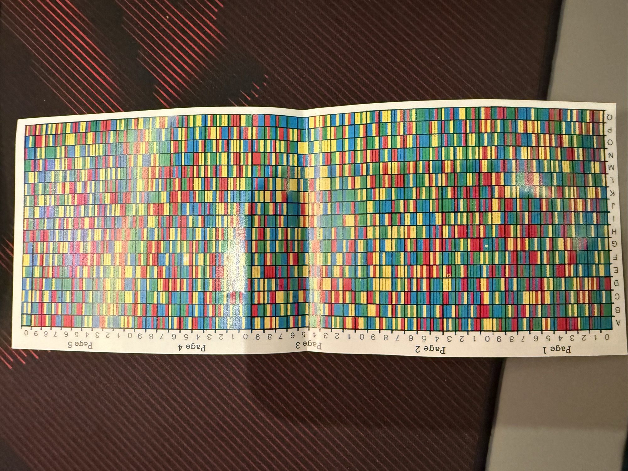 Jet Set Willy's Software Protection Code sheet: five pages of coloured squares