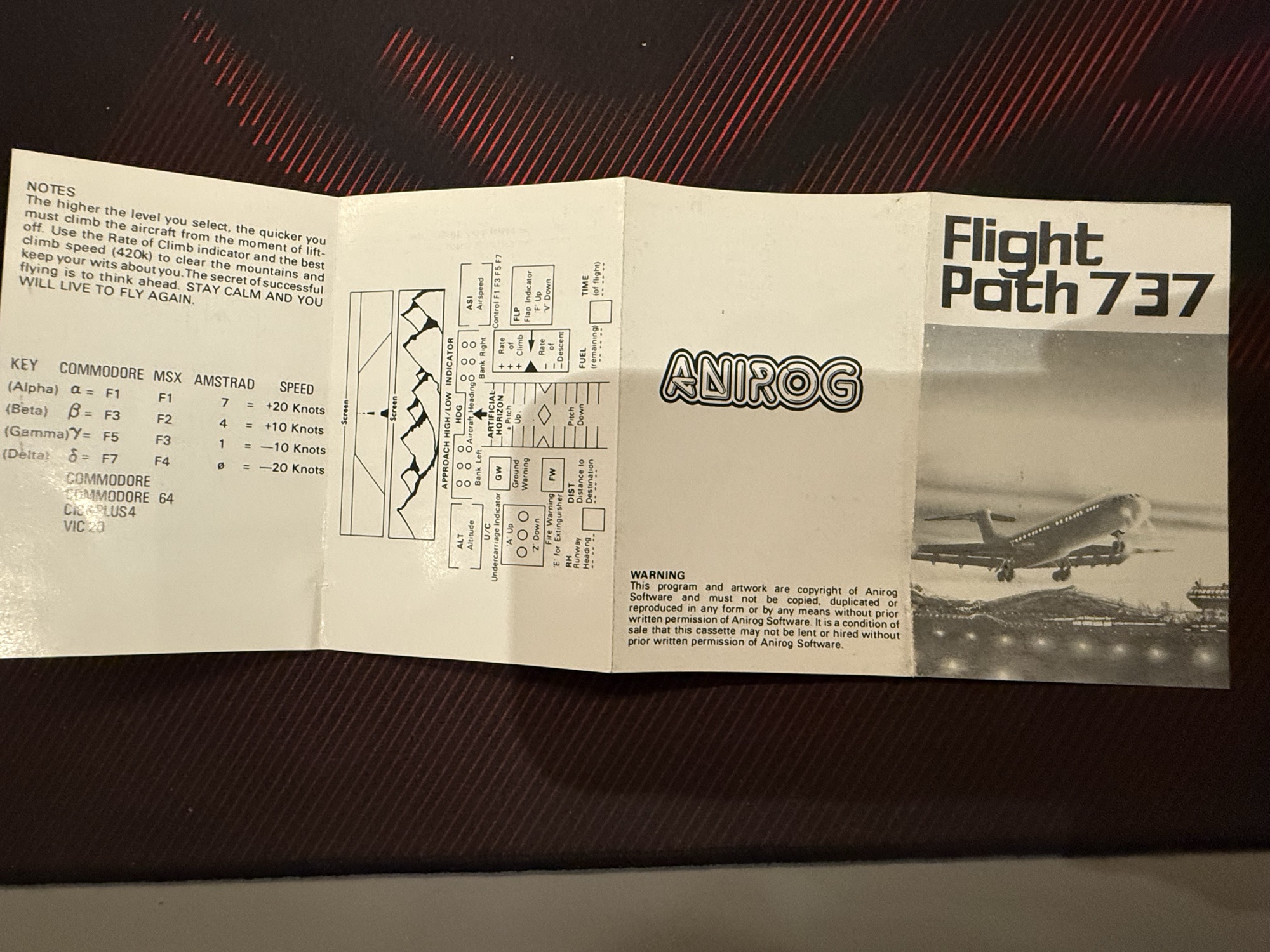 Outside of the instruction booklet: cockpit display diagram and notes