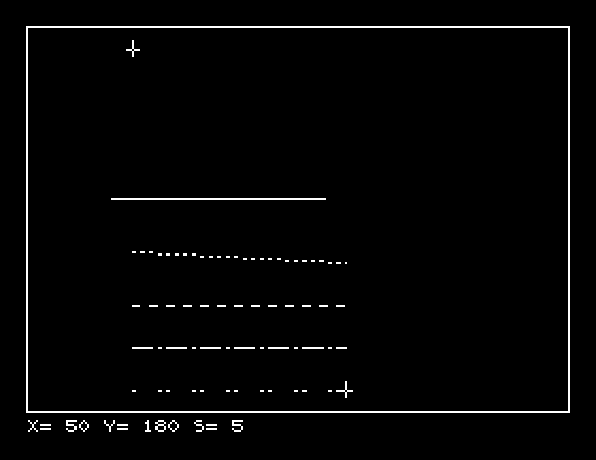 Four kinds of line: solid, dotted, dashed and dot-dash, and a line of short dashes