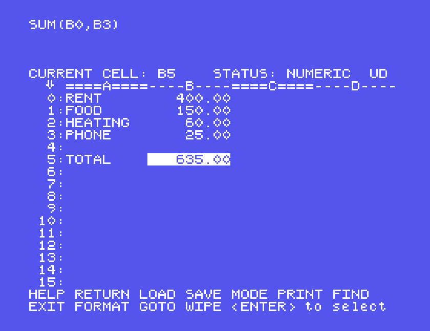 The budget with 635.00 in B5, and SUM(B0,B3) shown at the top