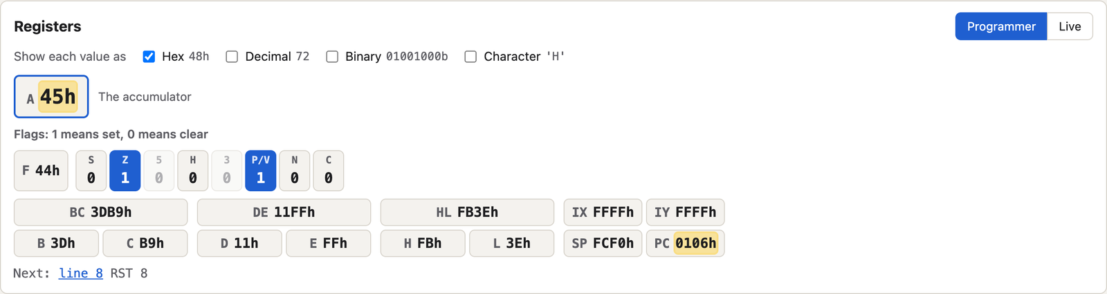 The Programmer view: A holds 45h, the flags with Z and P/V set, then BC, DE and HL each above their two halves, and IX, IY, SP and PC
