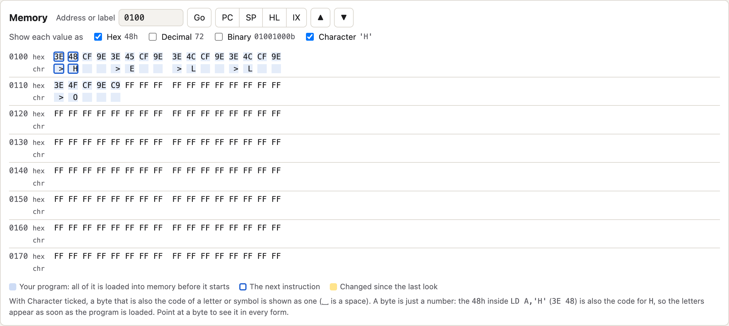 The lab's Memory panel at 0100h, stopped before the first instruction: the bytes 3E 48 CF 9E repeat five times with the letter codes changing, then C9. Under each 3E is a > and under the letter codes are H, E, L, L and O