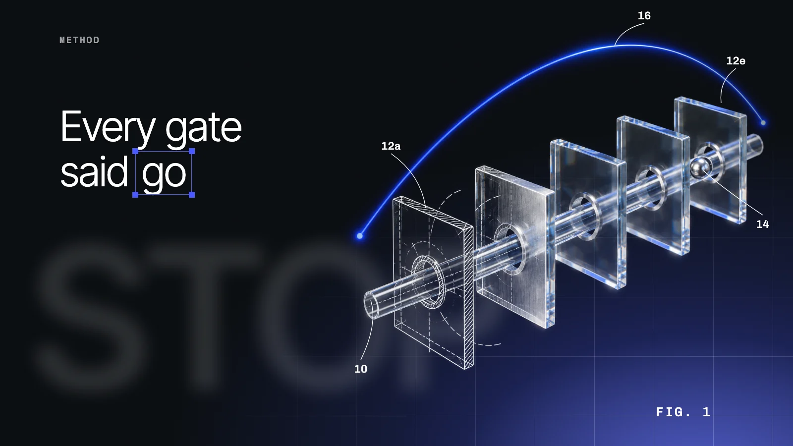 Stage-gate process: why it never tells you which R&D projects to stop