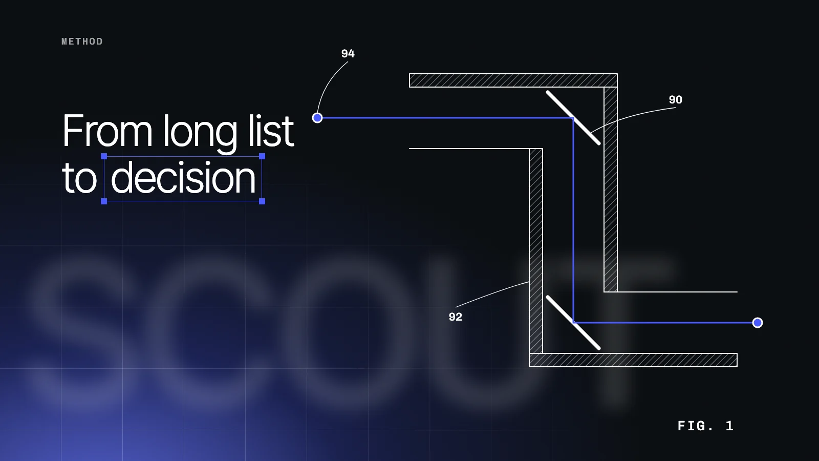 What is technology scouting? A guide for R&D leaders (2026)