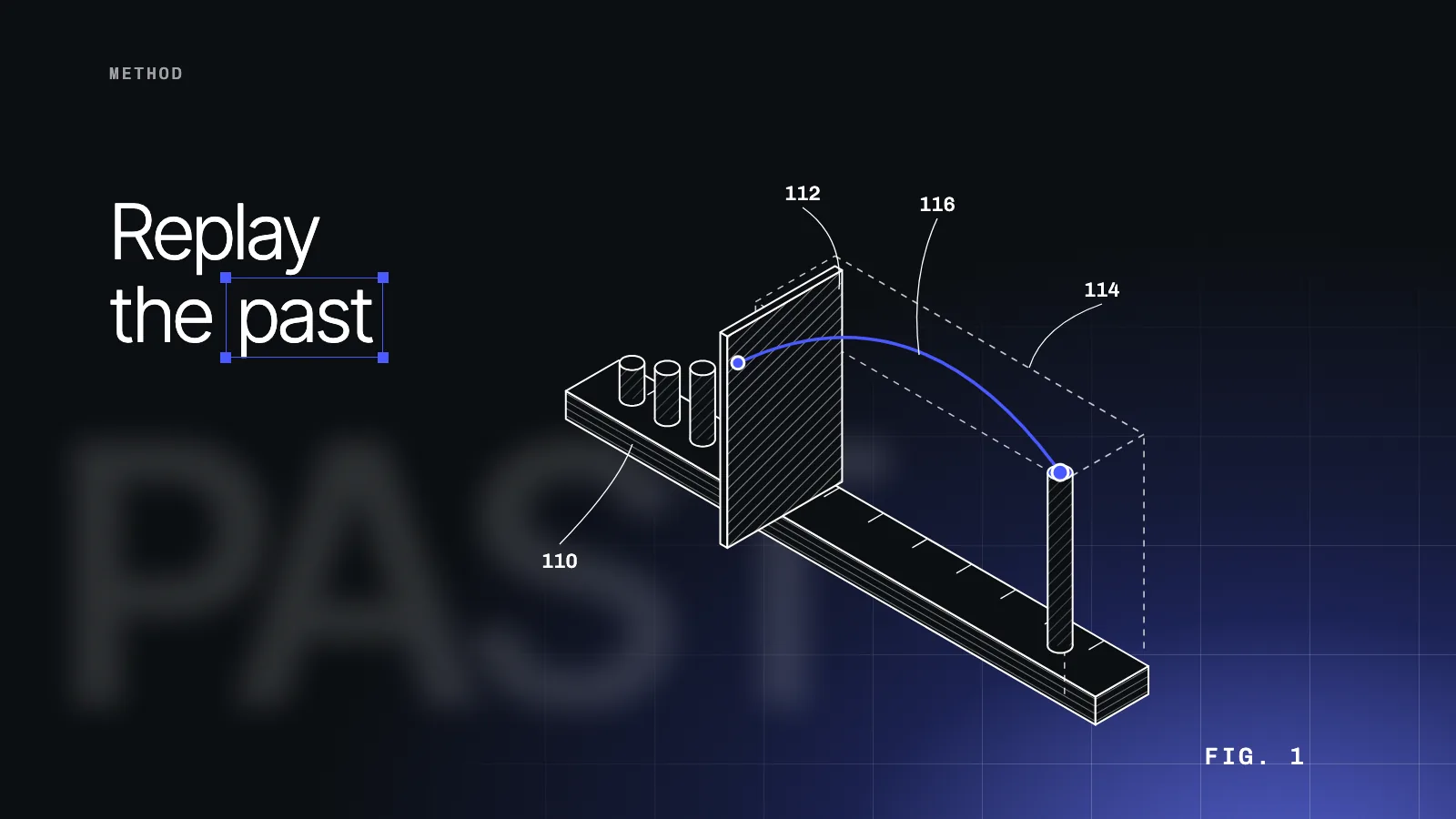 How to backtest a technology forecasting method on your own industry