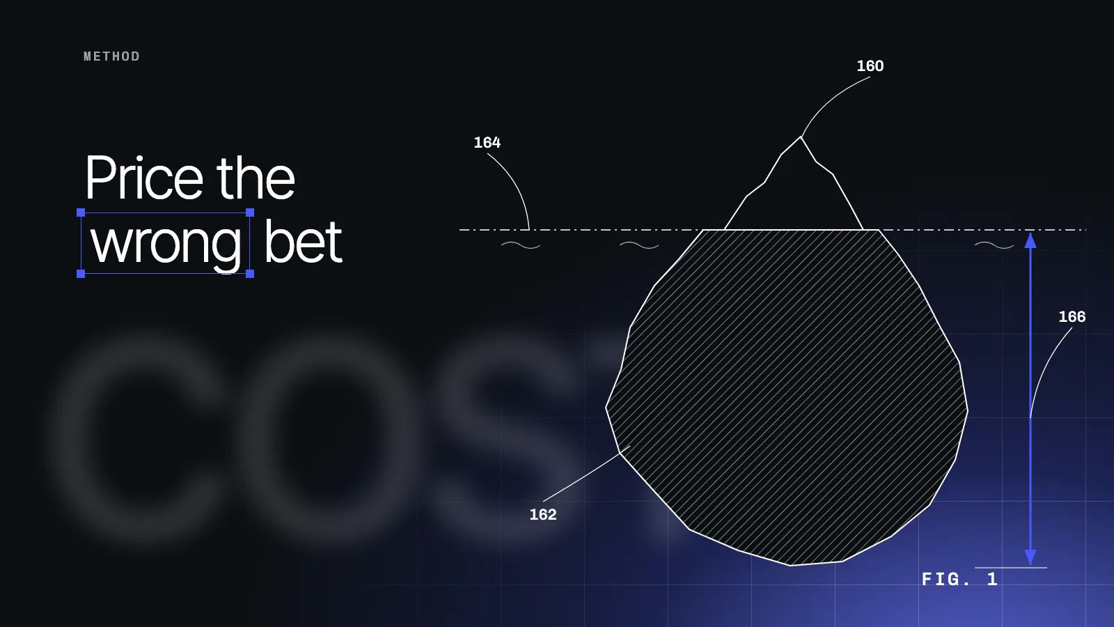 Business case for a technology intelligence subscription: price the wrong bet, not the hours