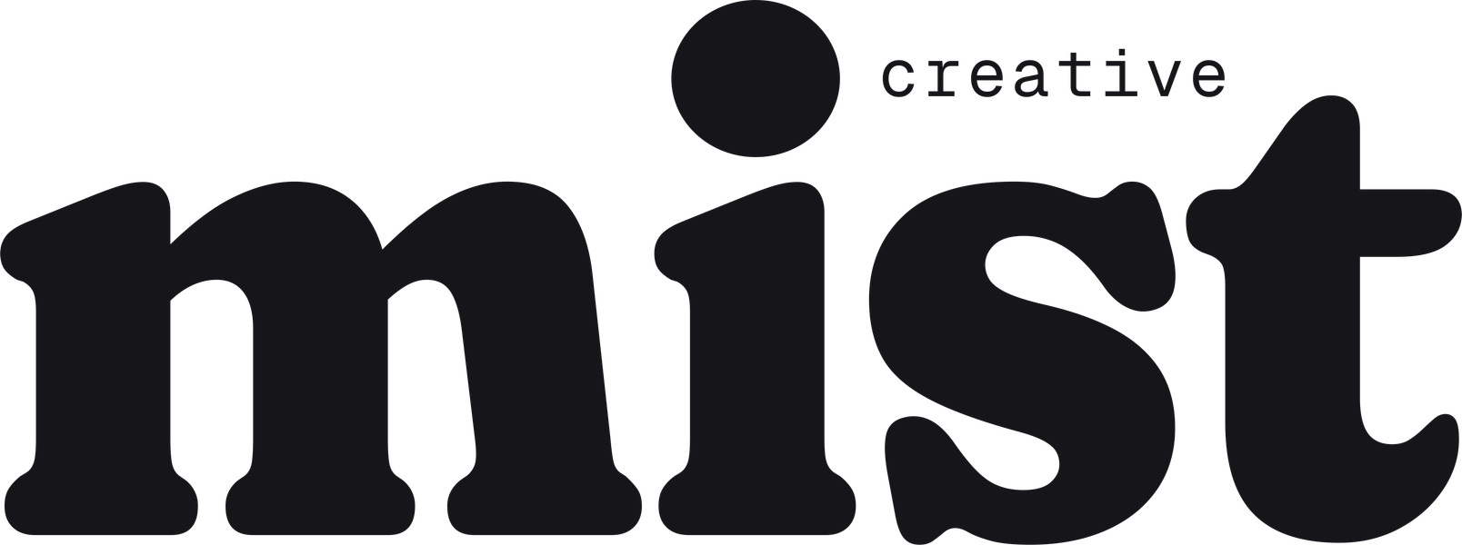Mist Creative