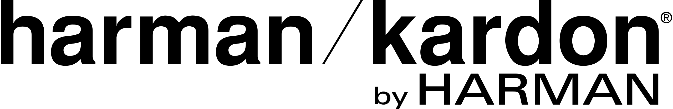 Harman Kardon brand name logo in a bold, modern font on a black background.