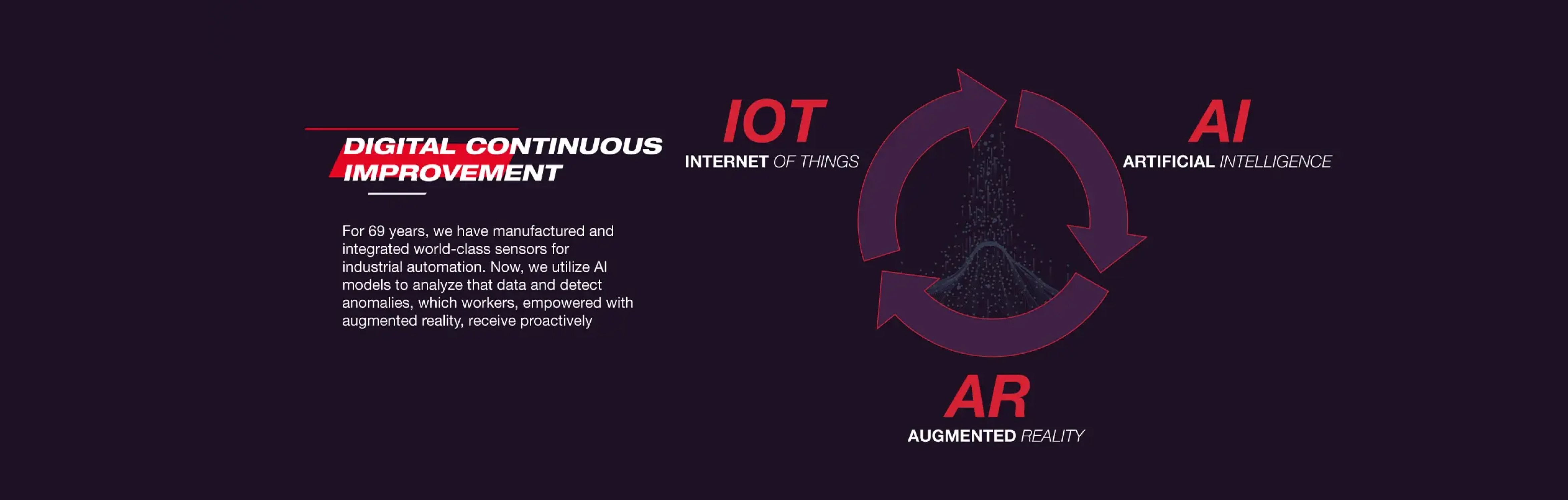 AcuraFlow - Automatización industrial con inteligencia artificial
