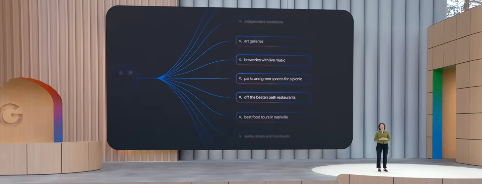 Google event stage presentation showing how a single search query branches into multiple related suggestions like art galleries, breweries with live music, parks and green spaces, and off the beaten path restaurants, illustrating how Google interprets search intent through semantic understanding