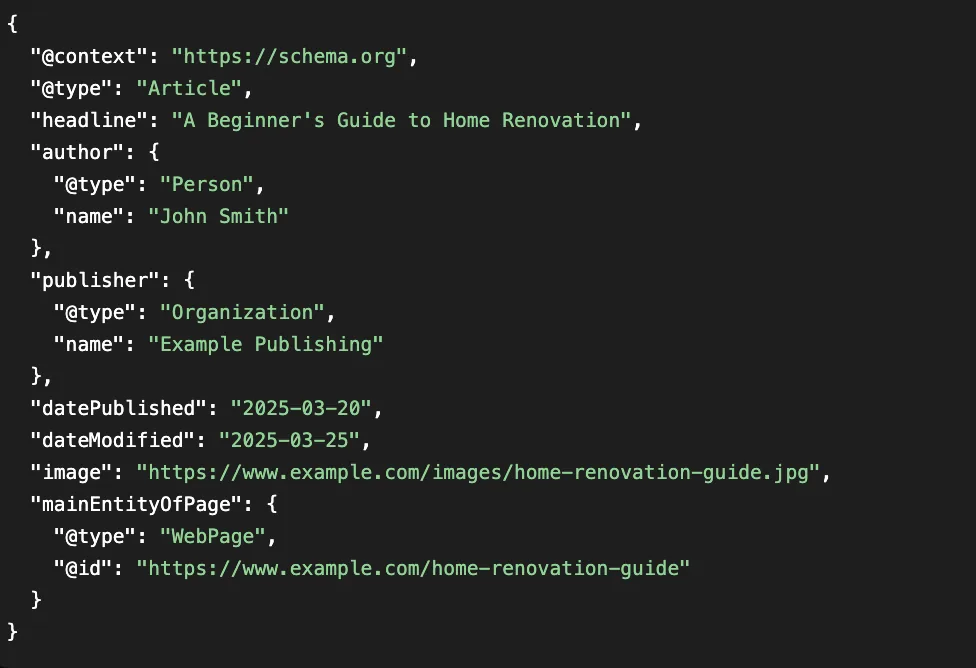 Article schema JSON-LD example with author, publisher, dates, image and mainEntityOfPage