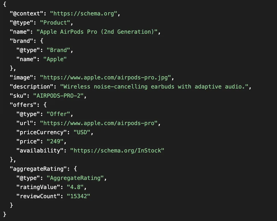 Product schema JSON-LD example with brand, offers, price, availability and aggregateRating