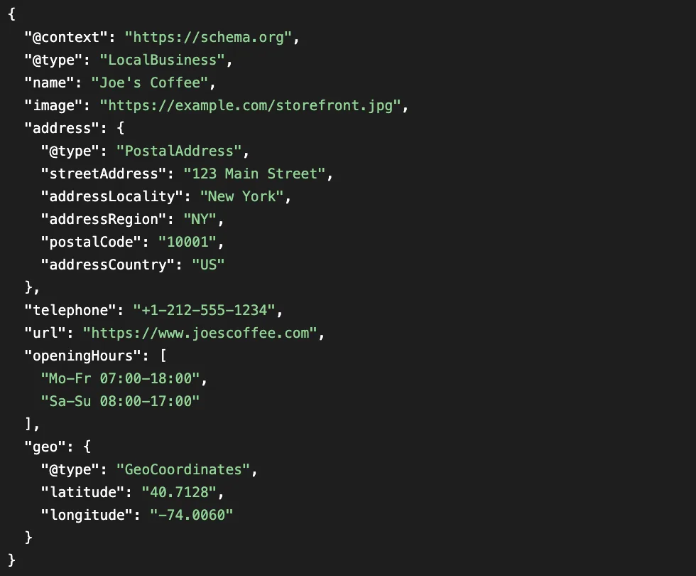 LocalBusiness schema JSON-LD example with postal address, opening hours and geo coordinates
