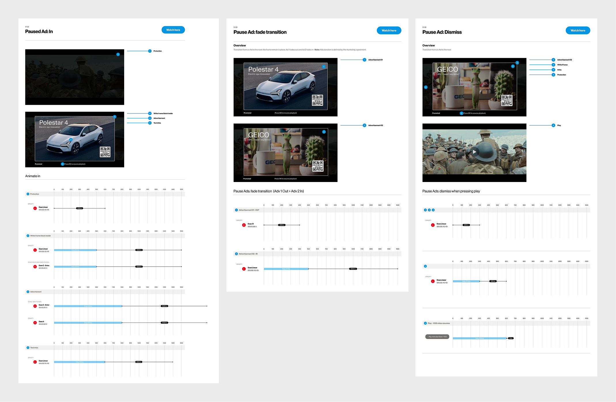 Pause Ads motion specs