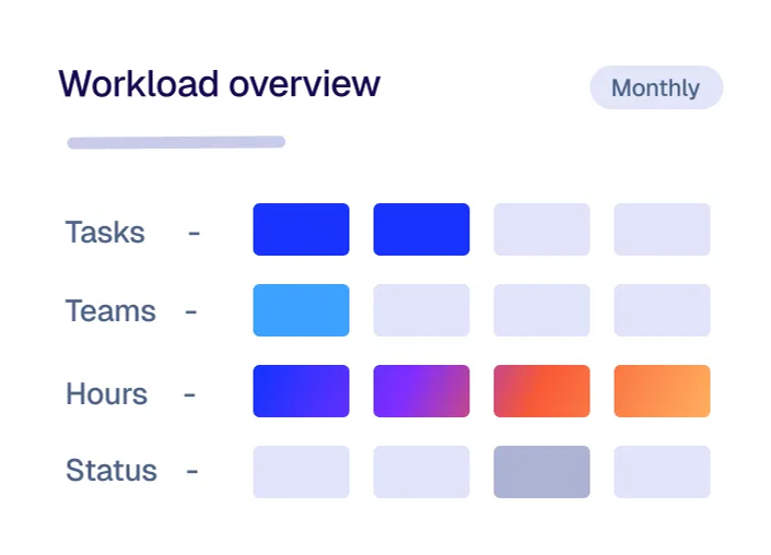 Workflow application built with Process Tempo Jupiter