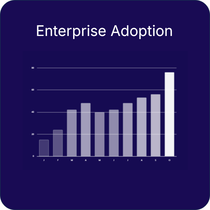 Teams across an enterprise using shared Jupiter applications