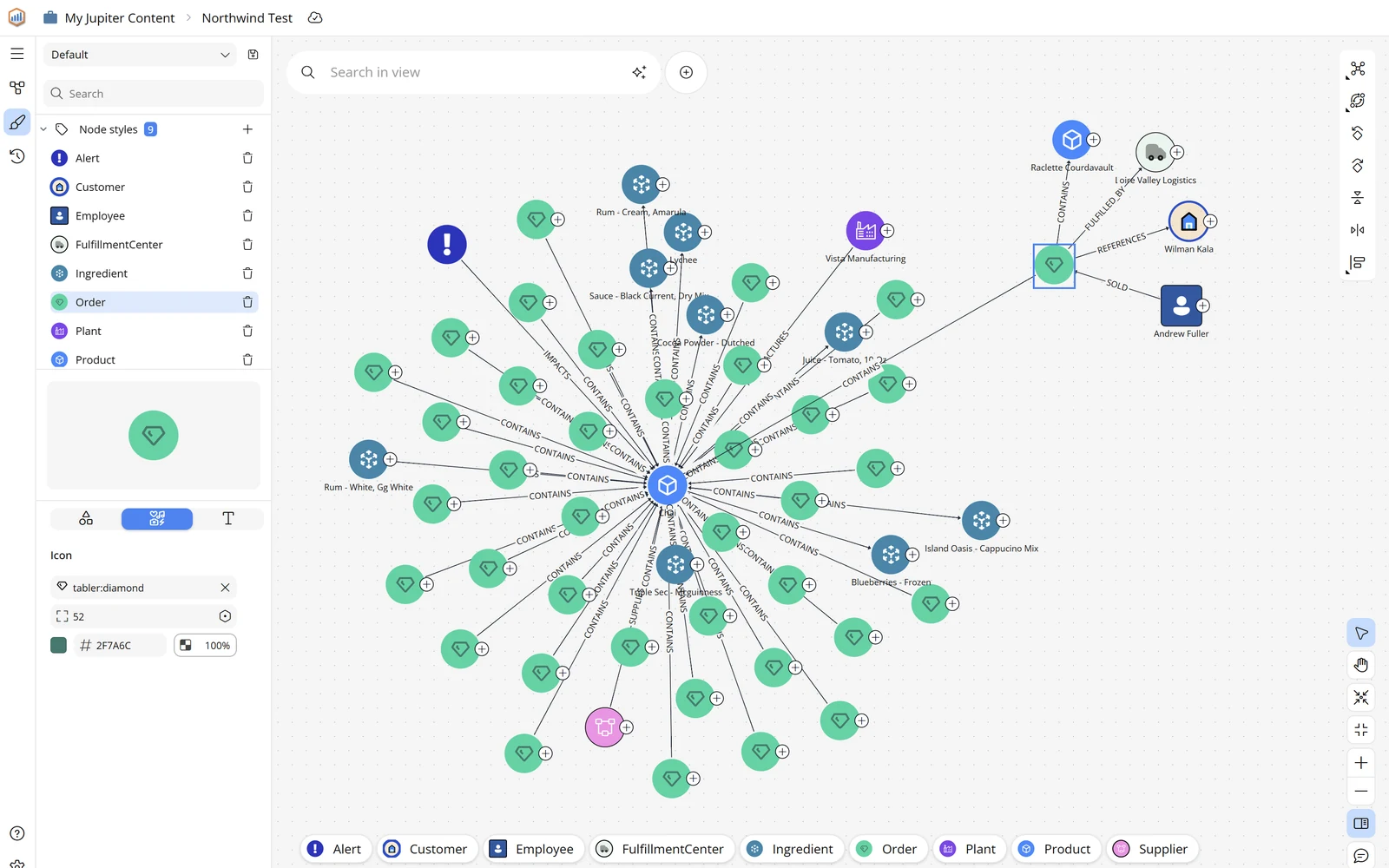 Abstract Voyager dashboard showing graph exploration and expanded connections