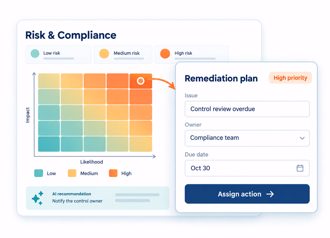 Build complete risk and compliane solutions with Process Tempo Jupiter