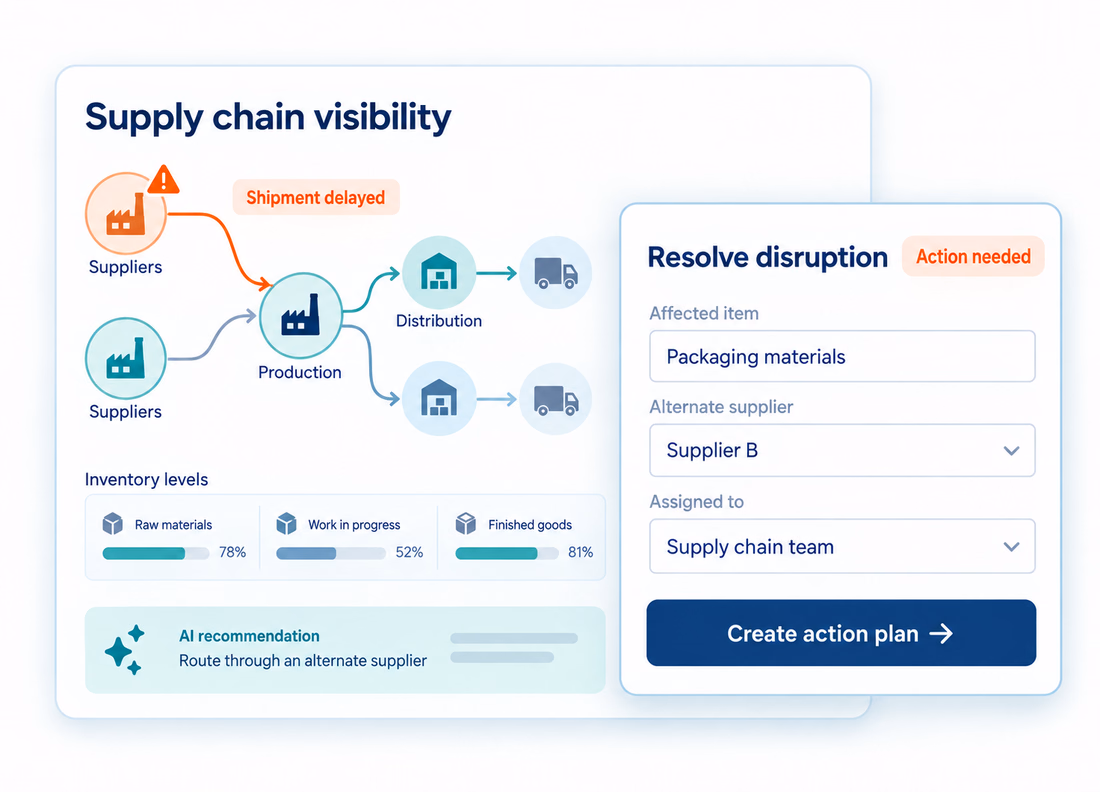 Build enterprise-ready supply chain solutions with Process Tempo Jupiter.