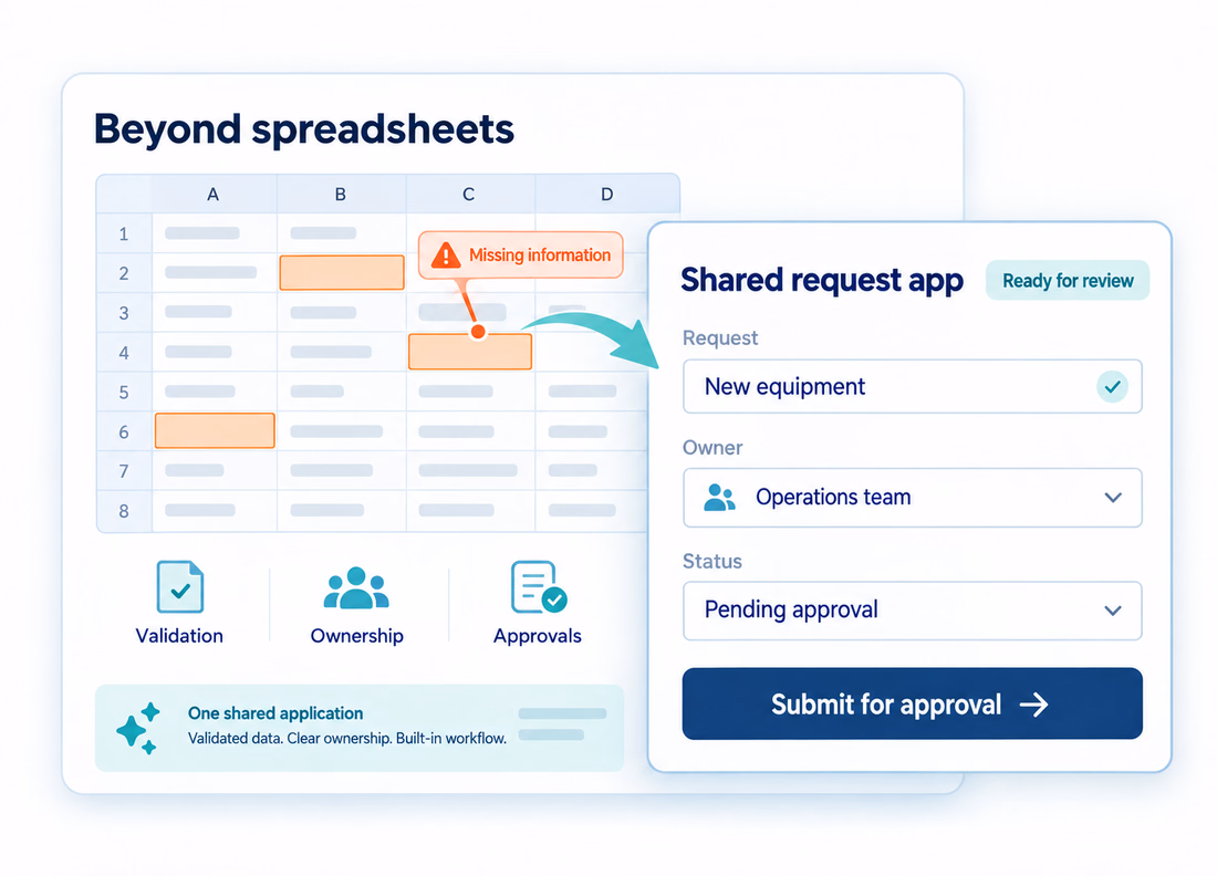 Reduce your dependency on spreadsheets with Process Tempo
