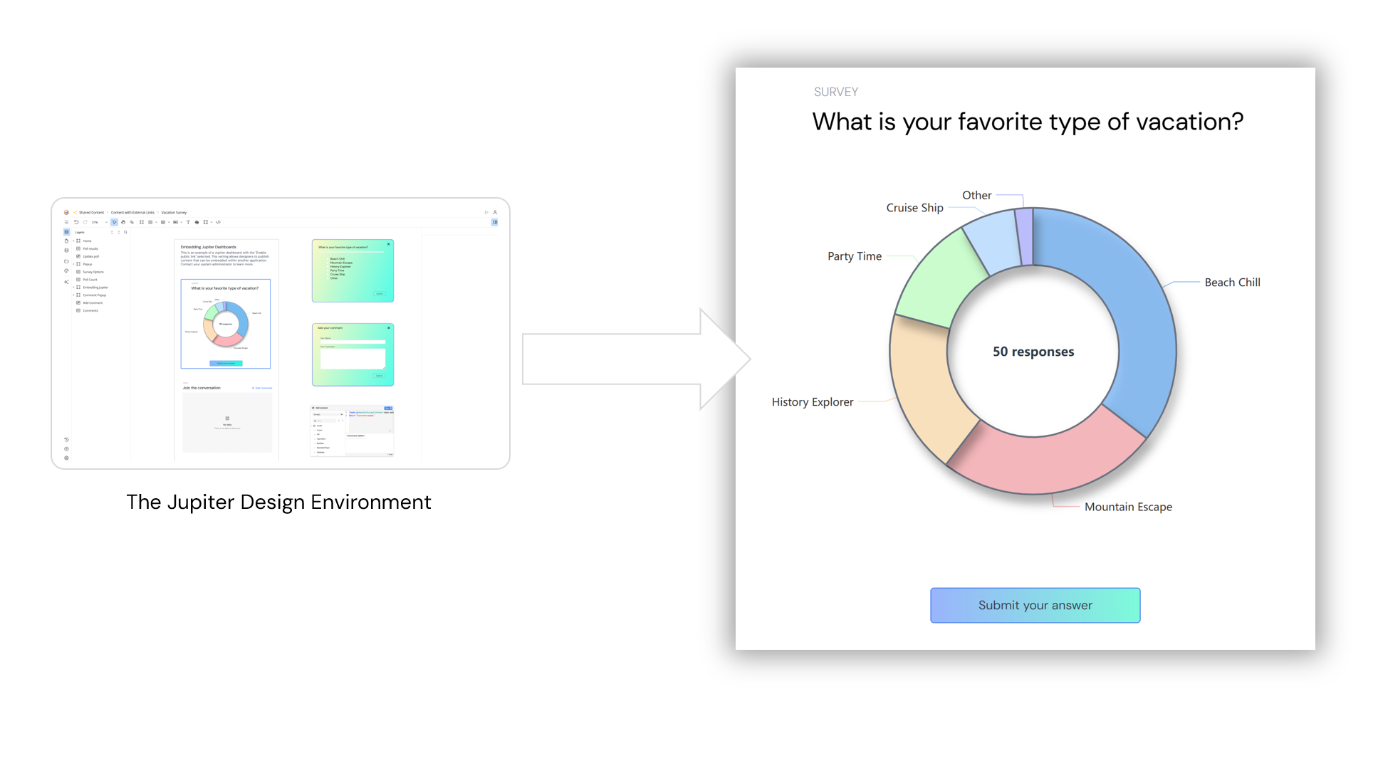 Survey Example - What is your favorite type of vacation?