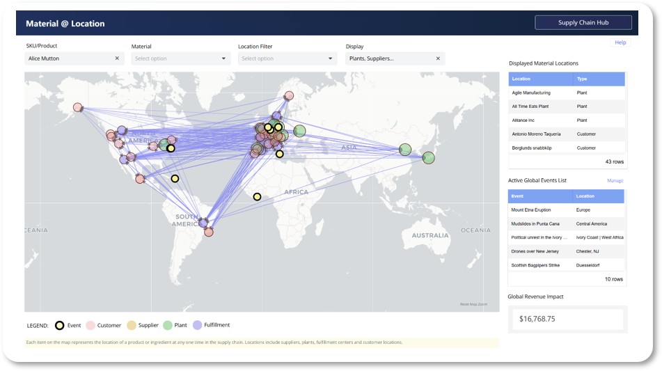 Supply Chain Resilience: Navigating Recent Supply Chain Challenges