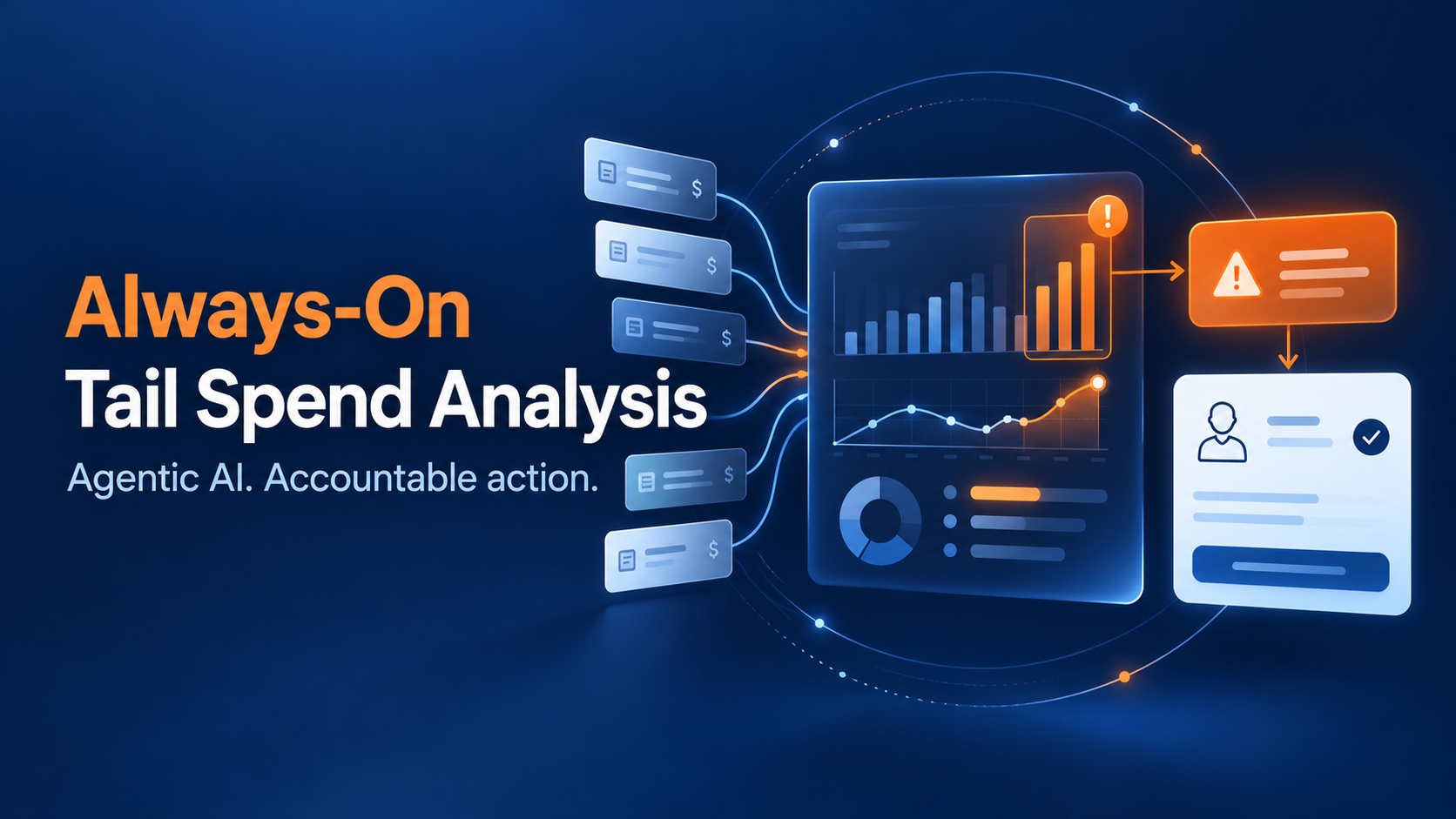Always-On Tail Spend Analysis: agentic AI detects purchasing patterns and routes them to human review.