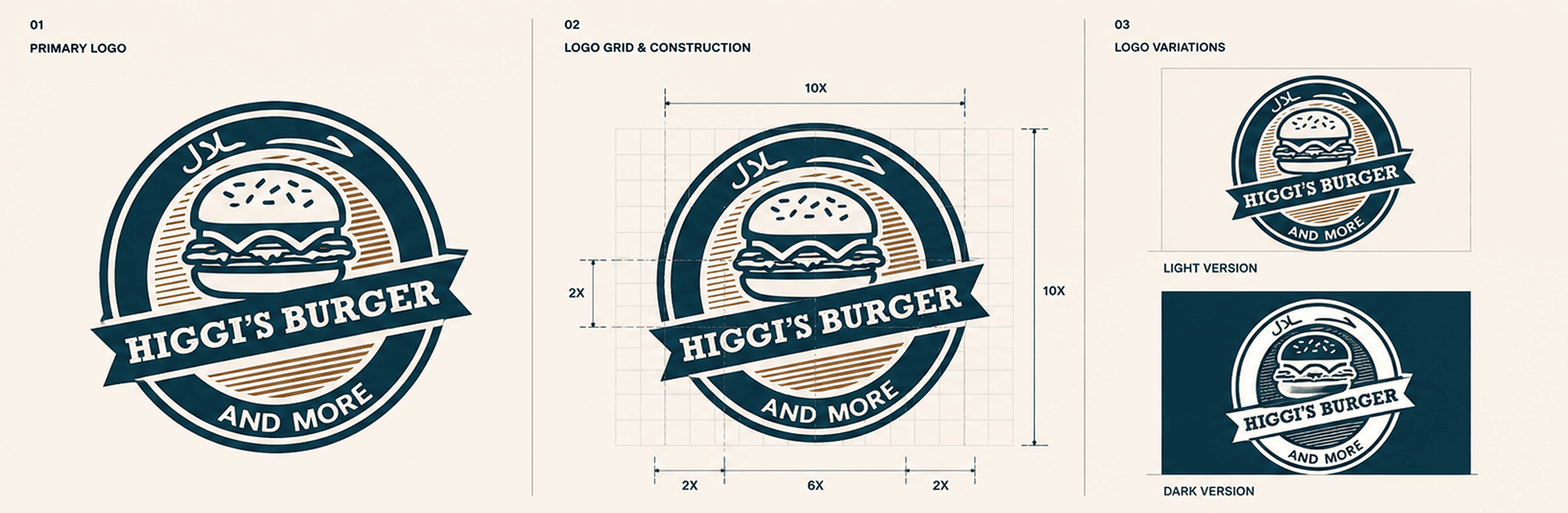 Higgis Burger Logo-System mit Konstruktion und Varianten